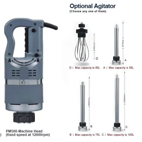 Linkrich Heavy Manual Industri - Immersion Blender Stick recensione e prezzo