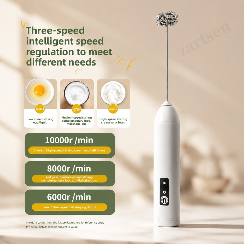 Frullino Elettrico per Schiuma - Kitchen Gadgets Blender recensione e prezzo